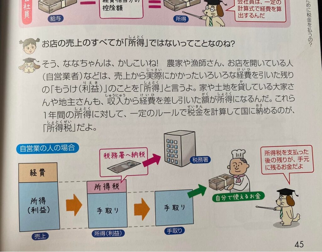 収入 所得 違い